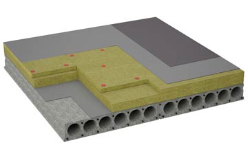considerations of Caton flat roofing insulation